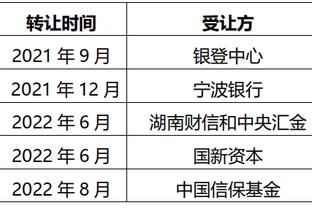 足球报：广州队日常工作正常推进，全队希望足协能退回引援调节费