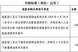 暂时的？BIG6排名：除切尔西外，魔枪城军刺全部进英超前六❗